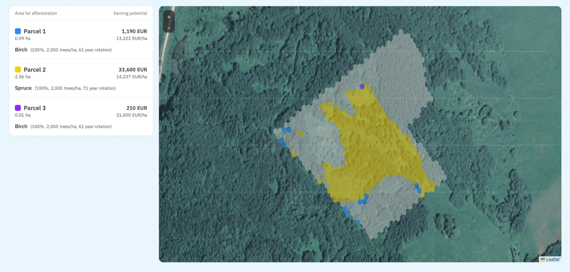 Arbonics' Carbon Opportunity Assessment for afforestation