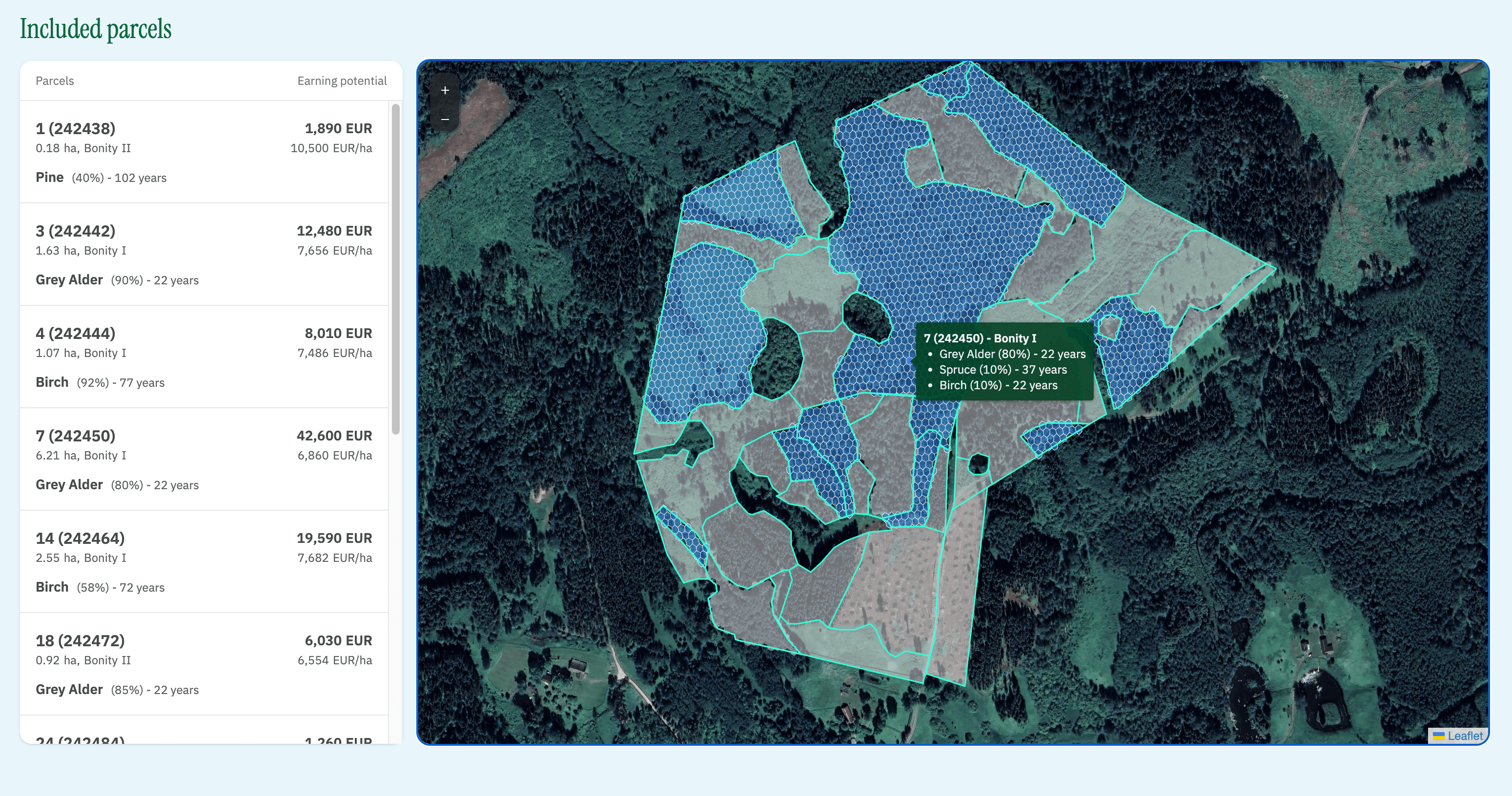 Included parcels in the Impact Forestry COA