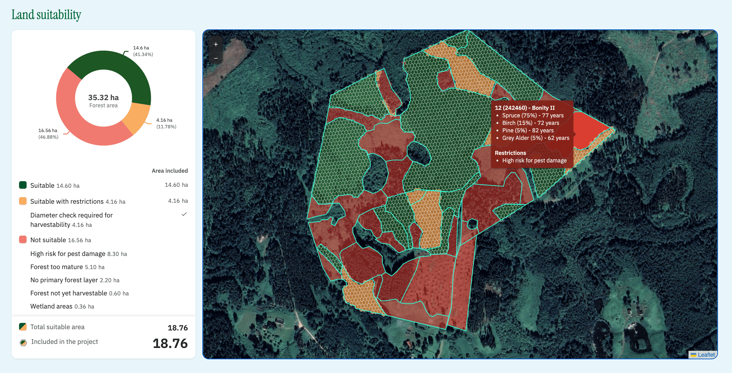 Arbonics' Carbon Opportunity Assessment tool for Impact Forestry